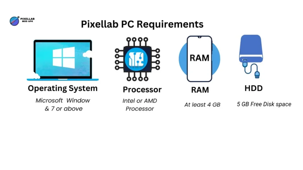 PIXELLAB MOD APK For PC Free? Download Latest Version Unlocked 5 TheQuarkwoodDash