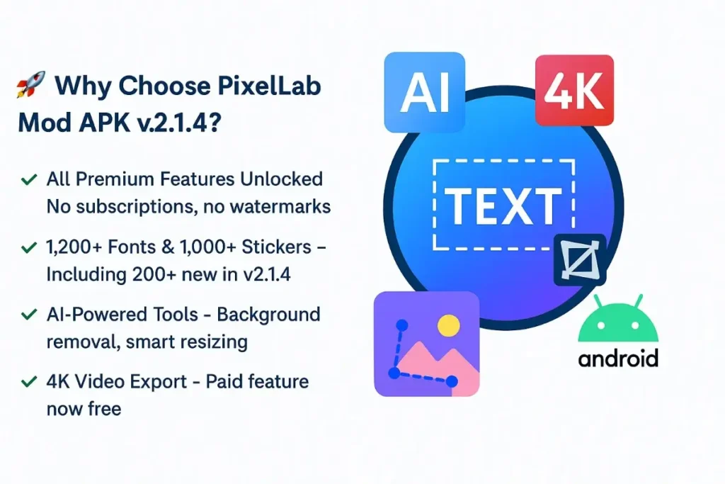 Pixellab Mod Apk Is yours New Version 2.1.4 2 ChatGPTImageJul26202510 02 30AM